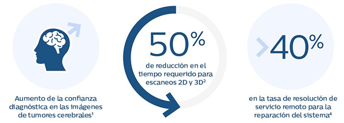 un círculo azul y blanco con un número y texto