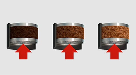 Sistema de adaptación Saeco (2007), el molinillo de café inteligente