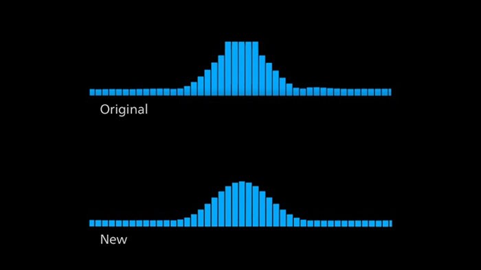 Philips and SenSound reimagined patient monitoring to both soften and reduce alarm sounds